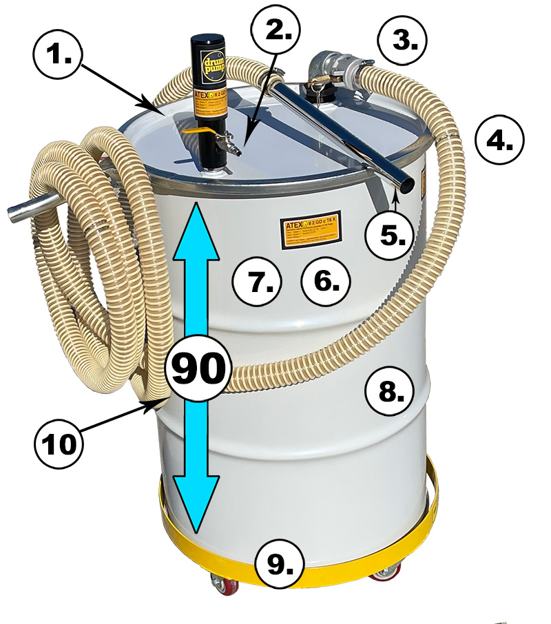 Drum Pump nitto on drum ATEX numers