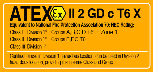 ATEX-Kennzeichnung Zone1 100