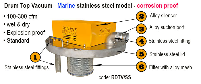 DTV SS Marine 100 300 700 W